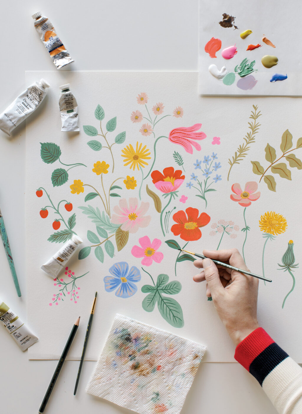 FOB Jan2020 SF process